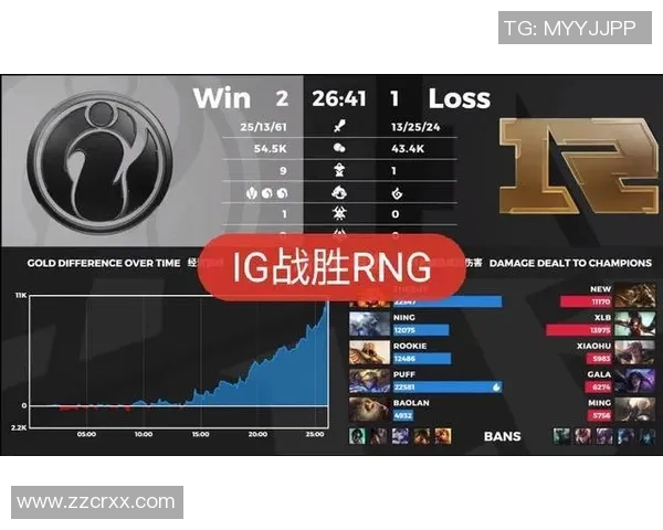 王者荣耀战术IG边路渗透体系解析与实战应用探讨